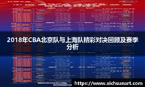 2018年CBA北京队与上海队精彩对决回顾及赛季分析